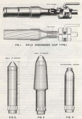 Германский винтовочный гранатомет времен Первой Мировой Войны и гранаты к нему