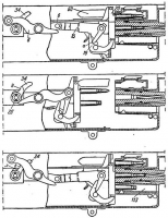 Схема работы затвора пулемета Максим