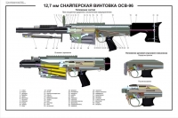 Из наставления по использованию винтовки ОСВ-96
