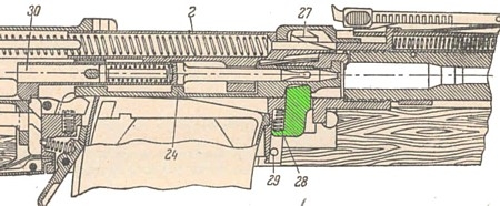 Схема узла запирания винтовки АВС-36