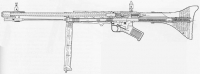 Автоматическая винтовка FG-42 в разрезе